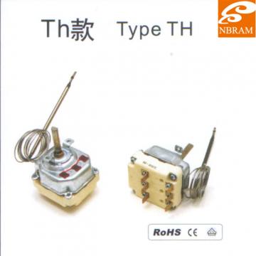 Type TH St...